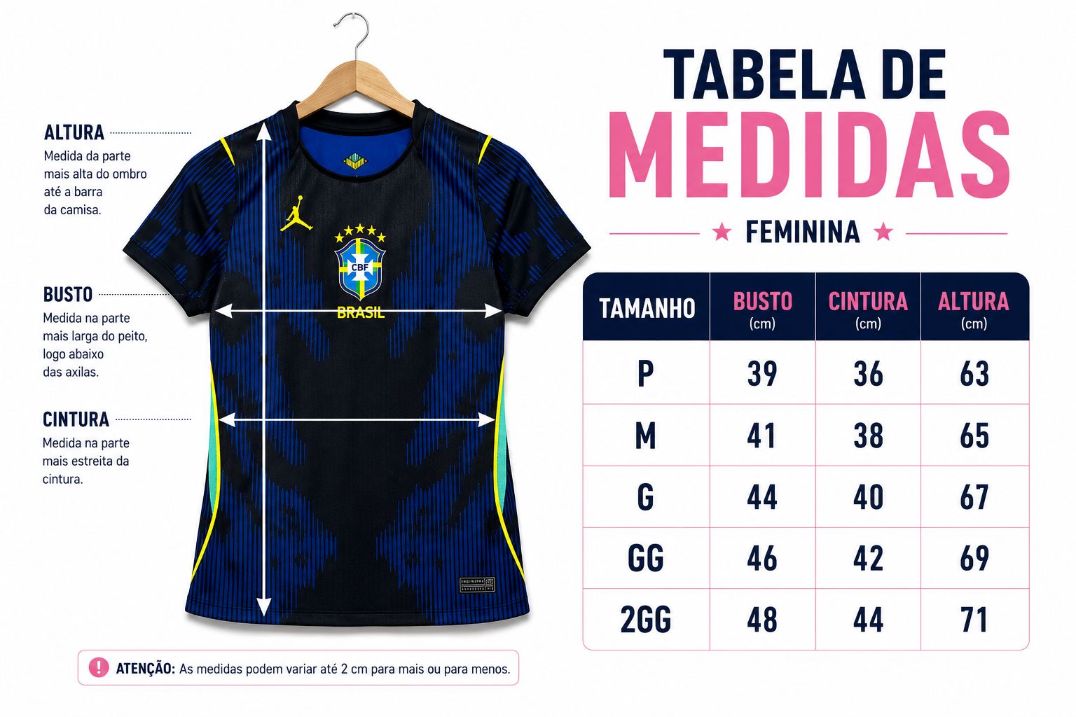 Tabela de medidas